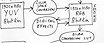 hybrid DI flow chart